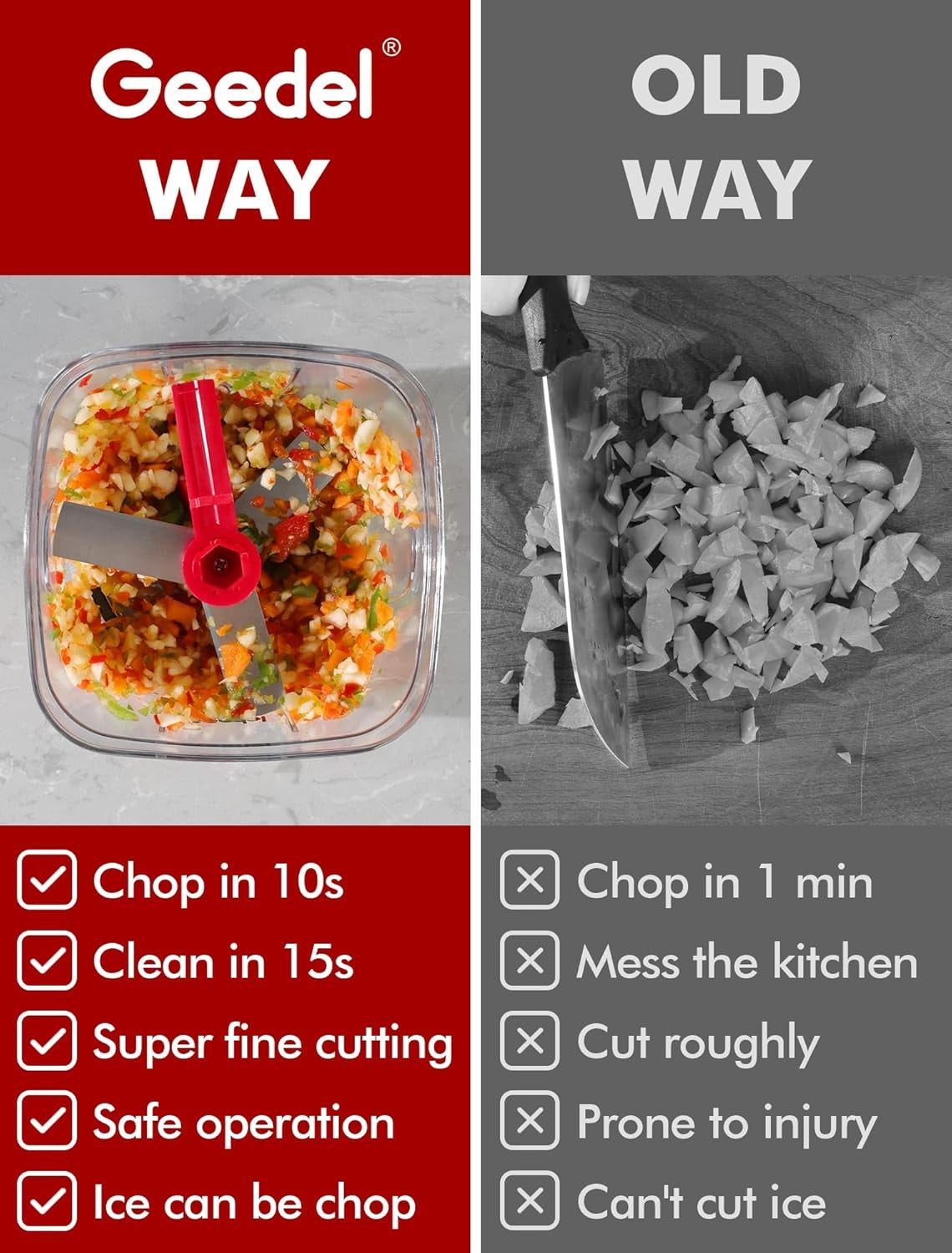 Procesador Manual De Alimentos Con Cuerda, Picadora Para Verduras Frutas